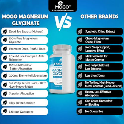 Chelamax Magnesium Glycinate | Dead Sea Sourced, 200mg Elemental Mg | Sleep & Muscle Health