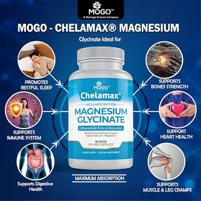 Chelamax Magnesium Glycinate | Dead Sea Sourced, 200mg Elemental Mg | Sleep & Muscle Health