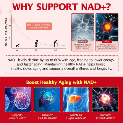 Chenyayun 1000MG Liposomal NAD+ Liquid with Resveratrol & Quercetin – Cellular Longevity, Anti-Aging, Energy | 21 Packets