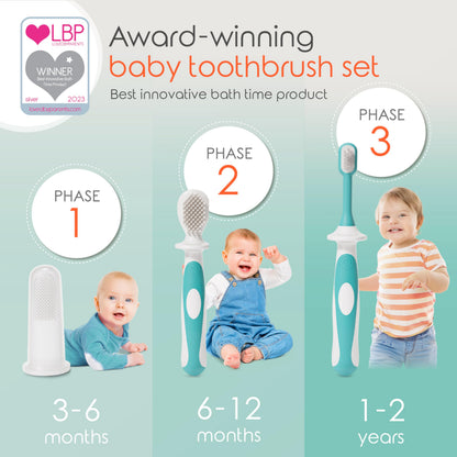 Cherish Baby Care Toothbrush Set (0-2y) - BPA-Free & Safety-Tested, 2023 Award Winner