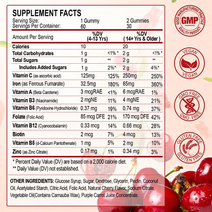 Iron Gummies 65mg Iron + Vitamin C 250mg | For Women, Men & Kids – Cherry (60 Count)