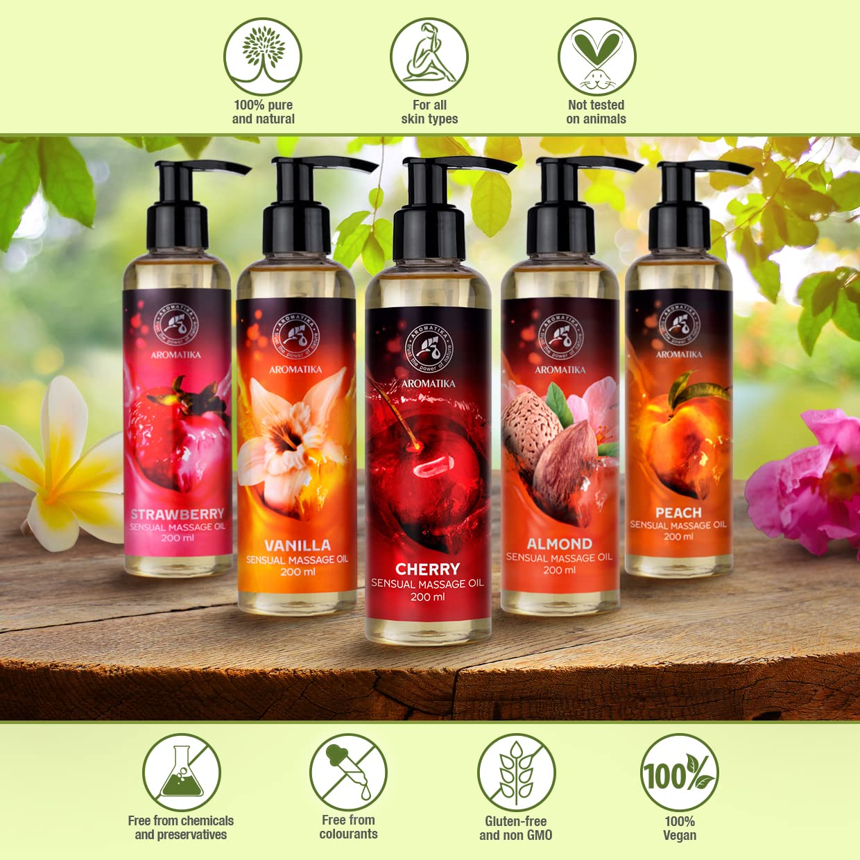Cherry Sensual Massage Oil for Couples - Almond & Grapeseed Blend - 6.8 oz