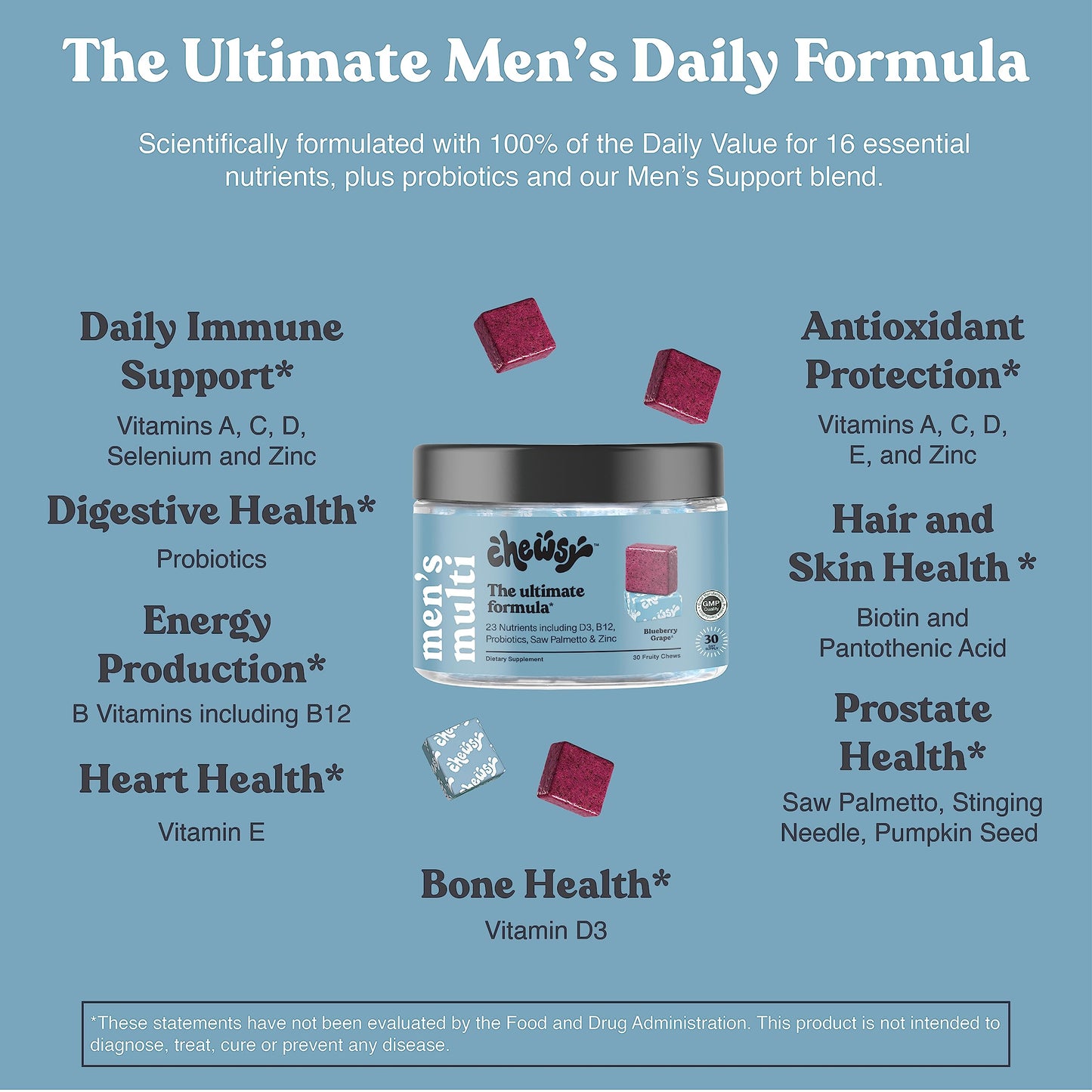 Chewsy Men's Multivitamin Chews – Immune & Energy Support | 6-Day Supply