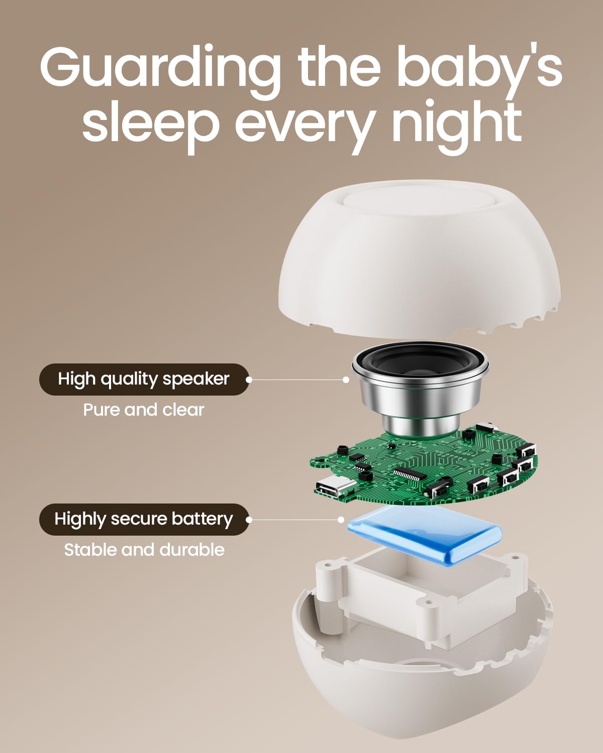 CHICWAY 2025 Mom's Choice Portable White Noise Machine with AI Cry Detection