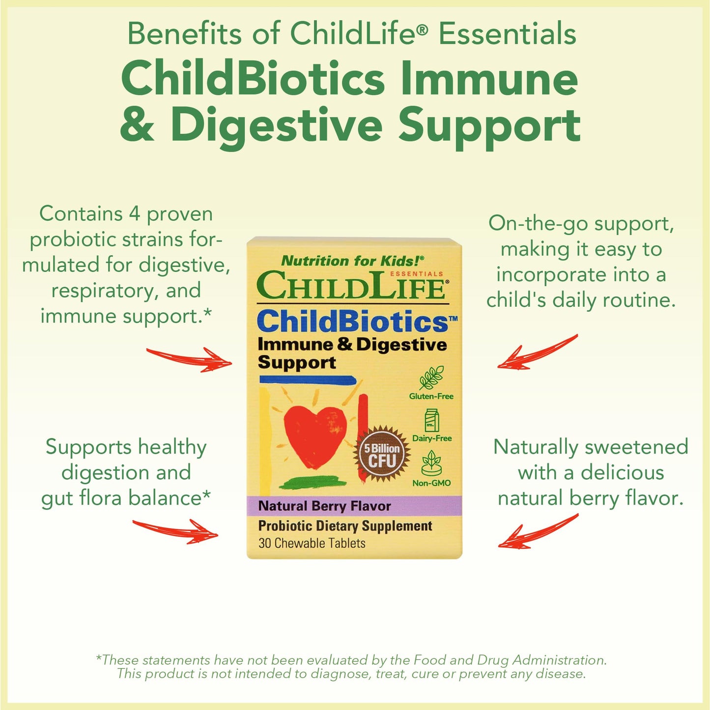 CHILDLIFE ESSENTIALS Childbiotics Probiotic for Kids | Immune & Digestive Health