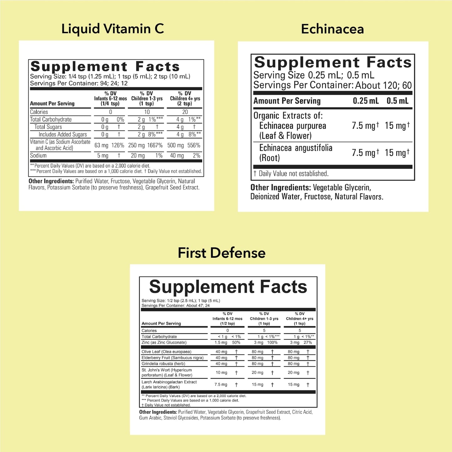 CHILDLIFE ESSENTIALS Immune Support 3-Pack - Vitamin C, First Defense & Echinacea for Kids