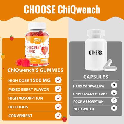 ChiQwench Cholesterol Supplements with 1500 Mg Plant Sterols & Stanols, Cholesterol Support Gummies, Cholesterol Complex Gummies, Maintains Normal Levels, Mixed Berry Flavor, 120 Count