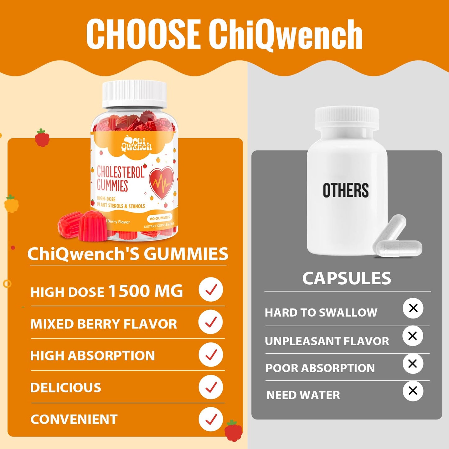 ChiQwench Cholesterol Gummies - 1500mg Plant Sterols & Stanols, Mixed Berry, 60 Count