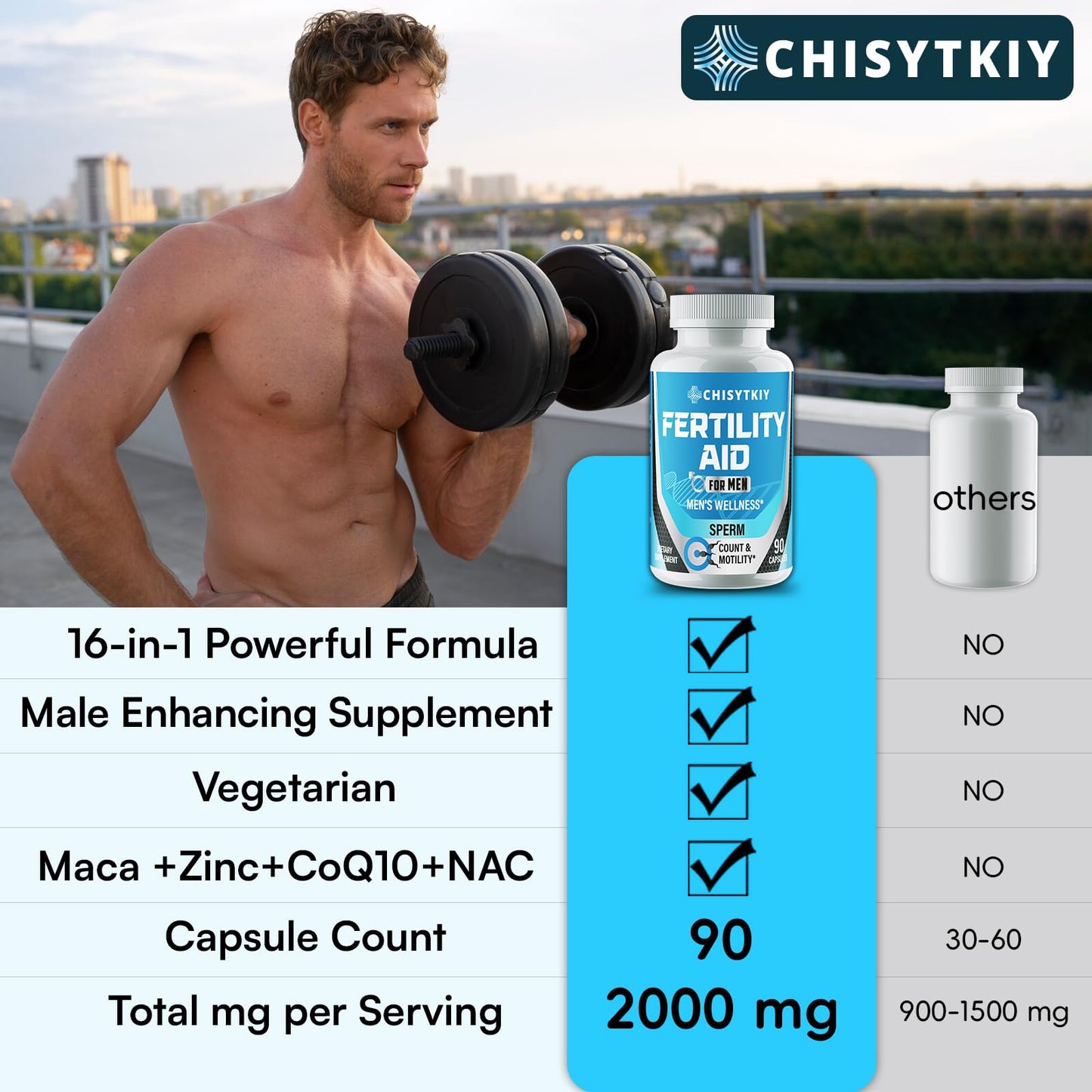 Chisytkiy Male Fertility Supplements — 90 Caps (Maca, Zinc, CoQ10)