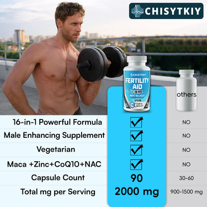 Chisytkiy Male Fertility Supplements — 90 Caps (Maca, Zinc, CoQ10)