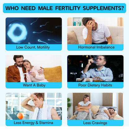 Chisytkiy Male Fertility Supplements — 90 Caps (Maca, Zinc, CoQ10)