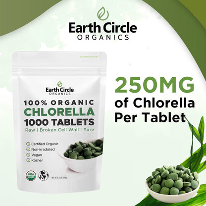 Earth Circle Organics Organic Chlorella Tablets 1000 Count | High Potency Chlorophyll Supplement | Broken Cell Wall for Absorption | Vegan, Kosher, Non-GMO | Pack of 3