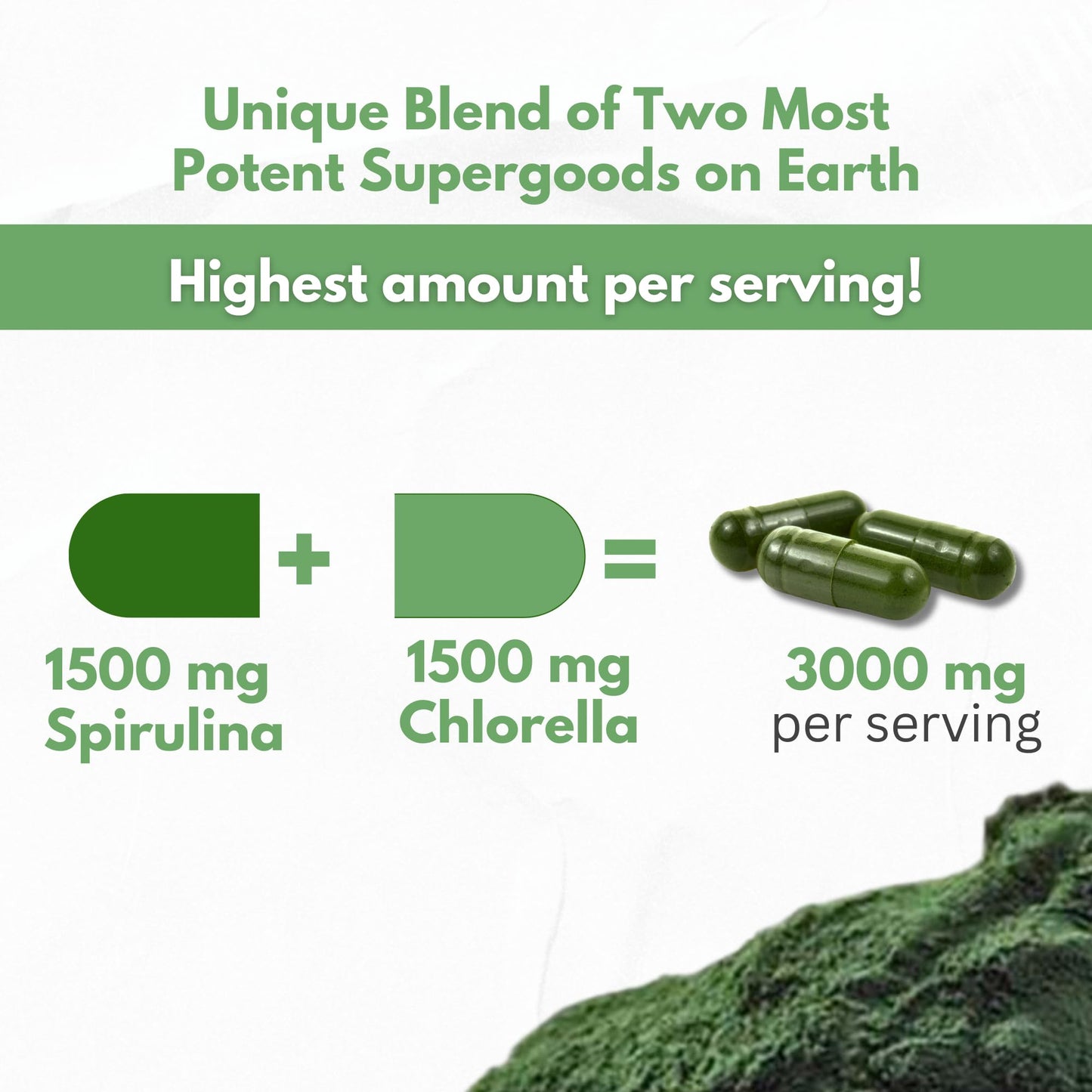 Chlorella Spirulina Capsules 3000 mg – BMAA Free | Blue-Green Algae