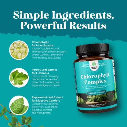 Chlorophyll Detox Capsules for Body Odor – Mint & Parsley (Vegan, Non-GMO, Gluten Free) 120ct
