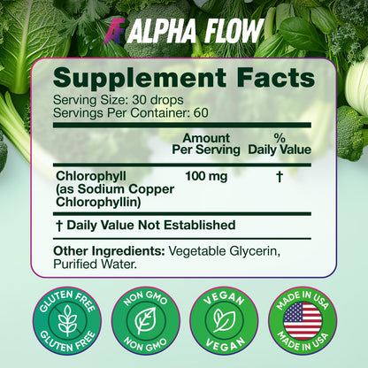 Chlorophyll Liquid Drops 6000 mg - Premium Non-GMO Vegan Chlorophyll Supplement