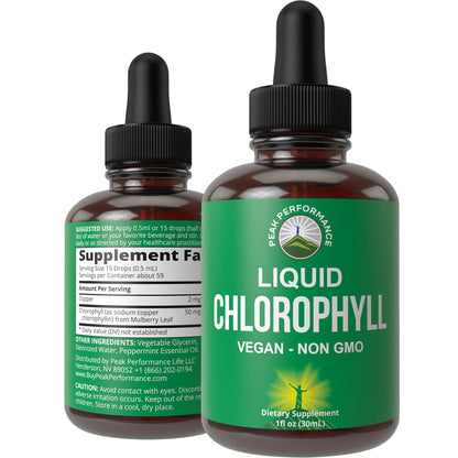 Chlorophyll Liquid Drops – Ultra High Purity, Alcohol Free, Non-GMO, Gluten Free | Immune & Digestive Support
