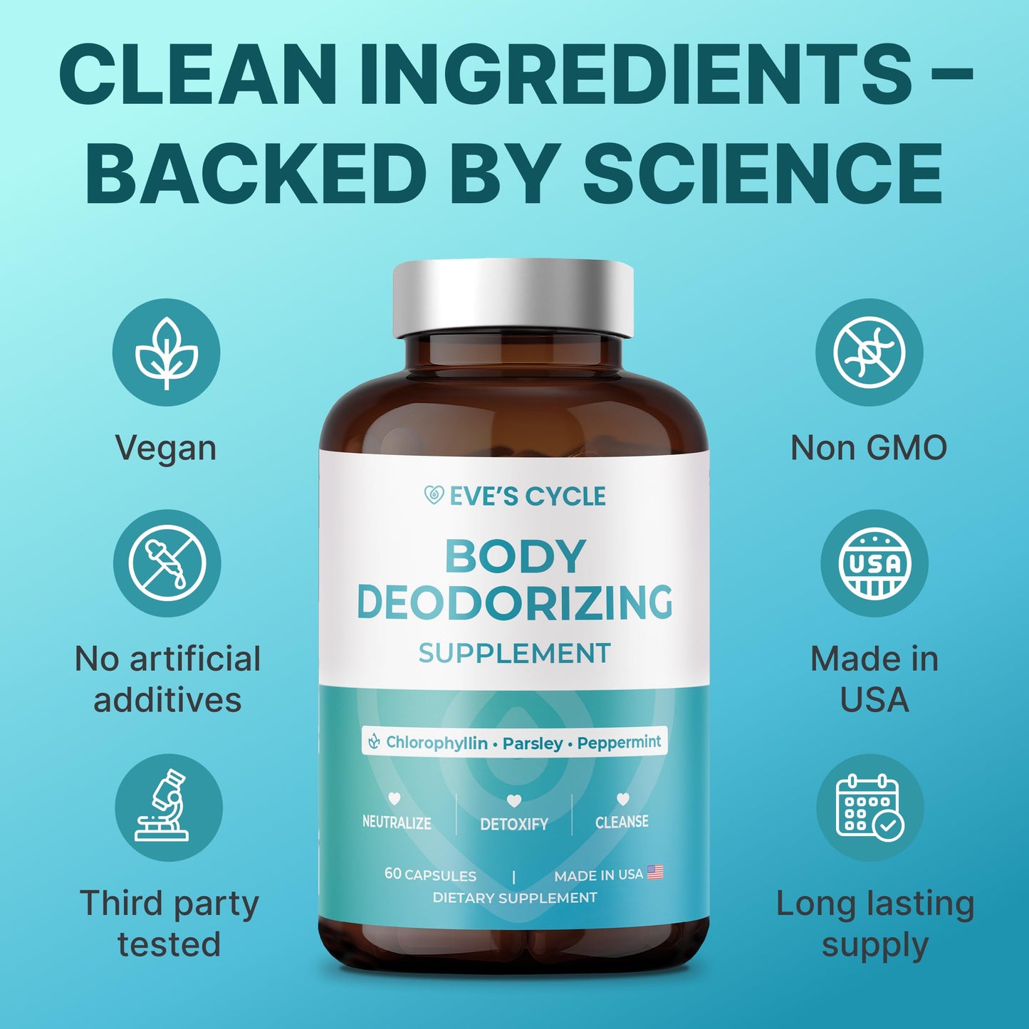 Body Deodorizing Supplement – Internal Chlorophyllin Capsules (Vegan, Made in USA)