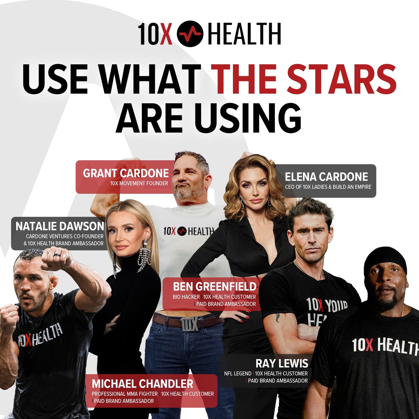 10X Health MIC Chromium Supplements - 60 Capsules with Choline, Inositol & L-Methionine