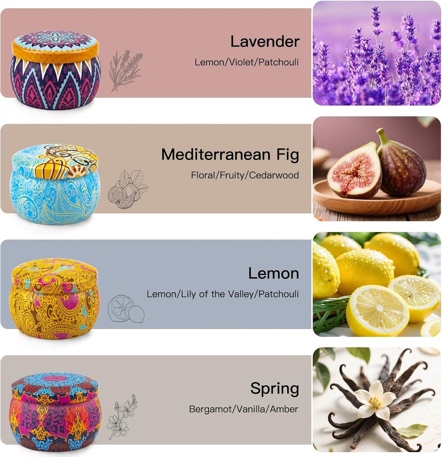 Christmas Candle Gift Set - 4 Pack Soy Candles in Decorative Tin | Gift for Women