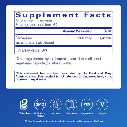 Chromium Picolinate 500 mcg – Pure Encapsulations | Metabolism Support