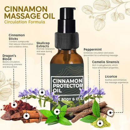 Massage Oil for Neck, Back & Cupping Tools | Cinnamon Protector Oil