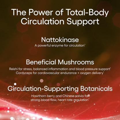 EcoNugenics Circutol: Nattokinase, L-Carnitine & Hawthorn – Heart Health (60 Capsules)