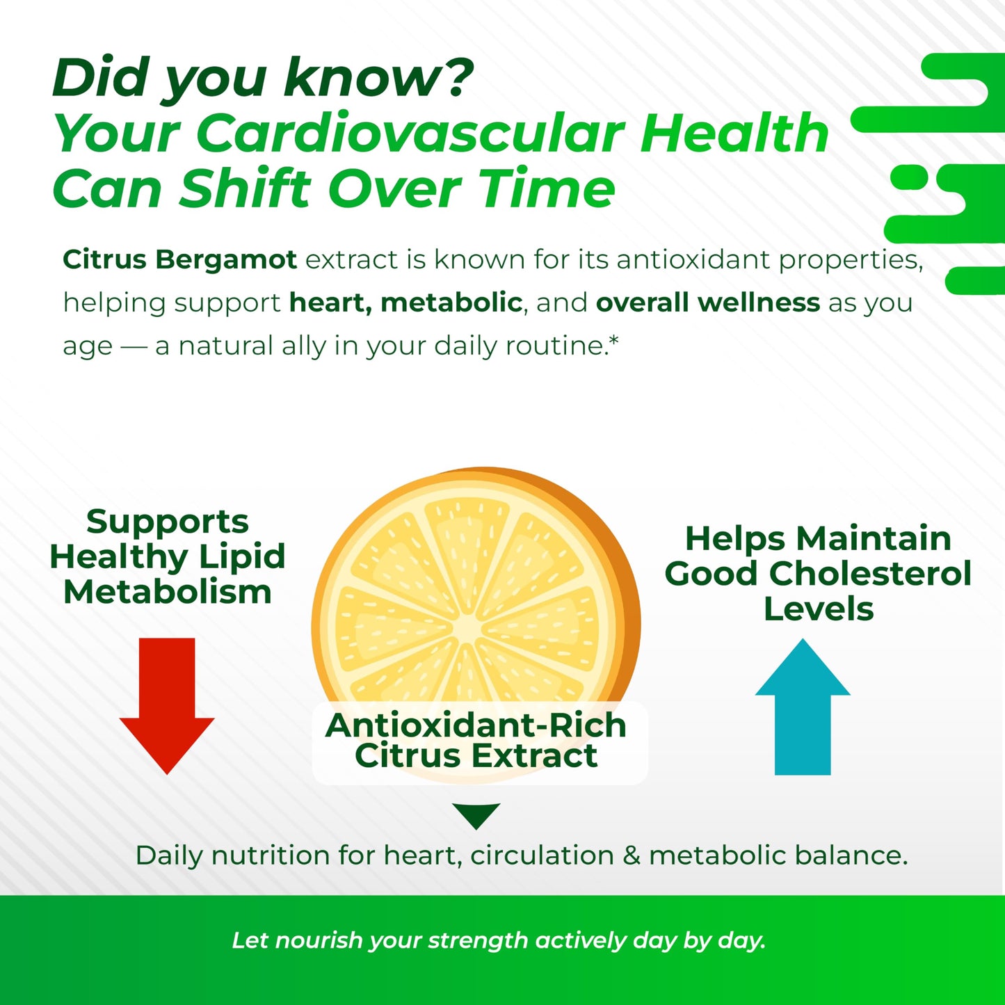 Citrus Bergamot 9-in-1 Formula – Made & Tested in the USA | Nurafuse