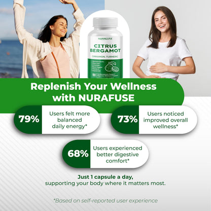Citrus Bergamot 9-in-1 Formula – Made & Tested in the USA | Nurafuse
