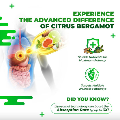 Citrus Bergamot 9-in-1 Formula – Made & Tested in the USA | Nurafuse