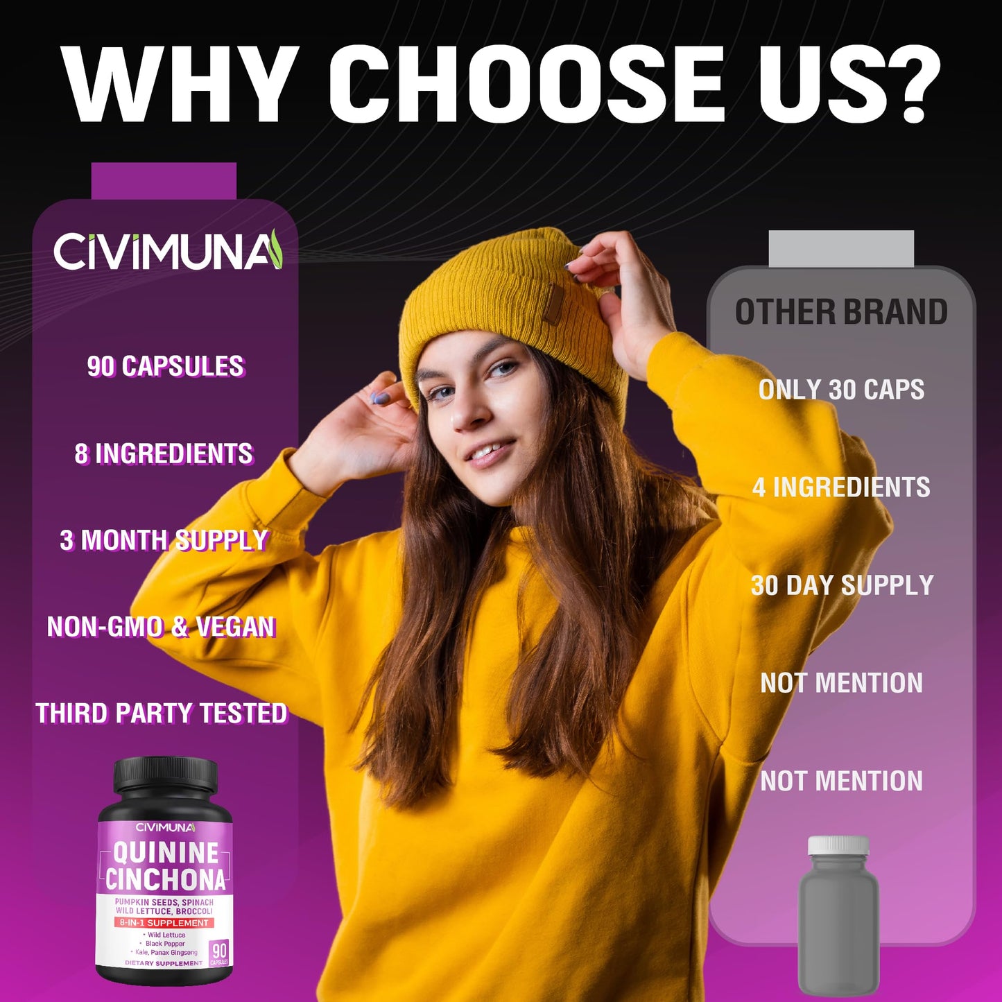 CIVIMUNA Quinine Cinchona Bark Capsules – 90 Count for 3 Months