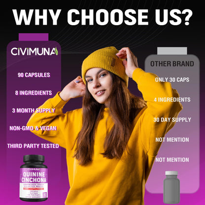 CIVIMUNA Quinine Cinchona Bark Capsules – 90 Count for 3 Months