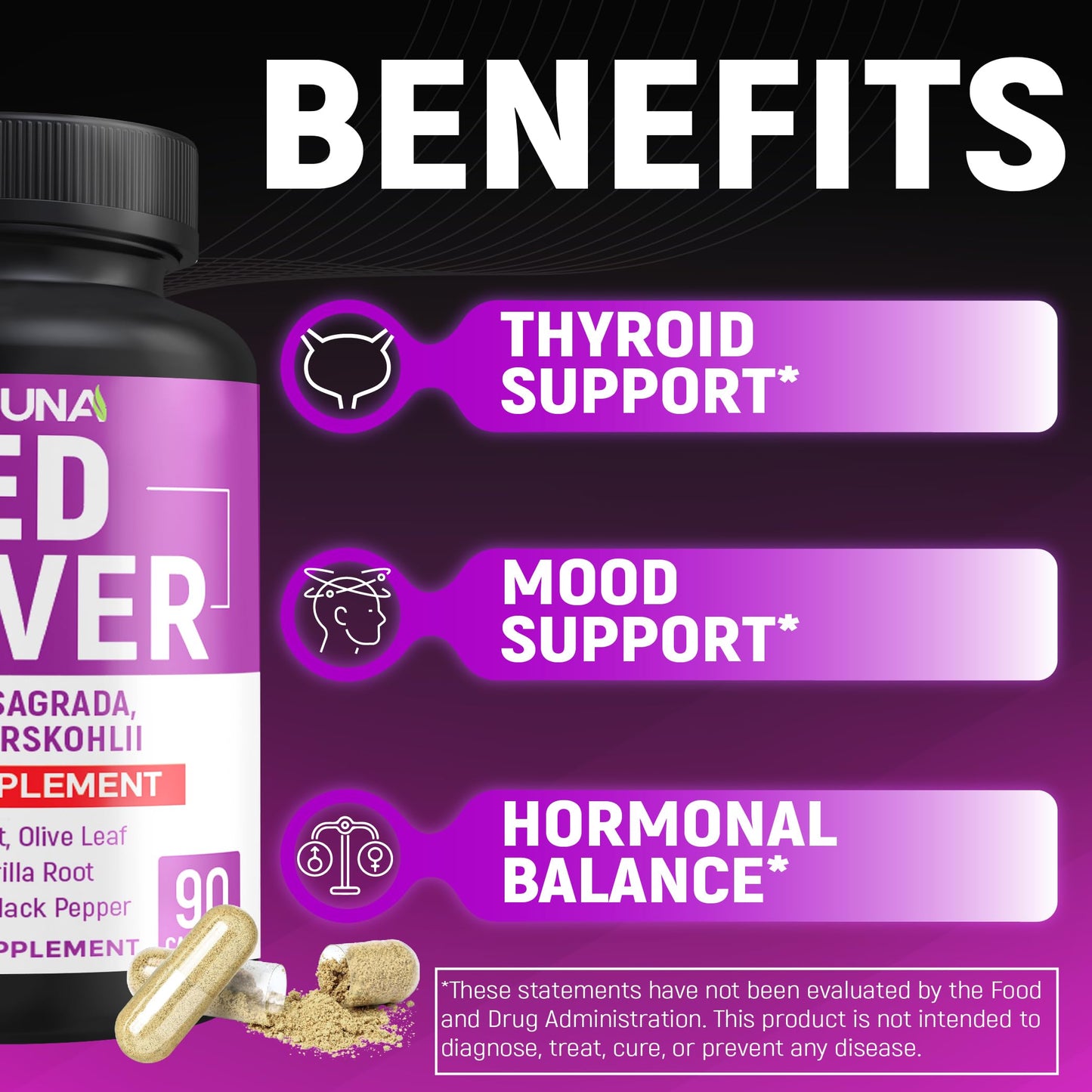CIVIMUNA Red Clover Capsules – 90 Caps for 3 Months Supply | Red Clover, Cascara Sagrada, Coleus Forskohlii