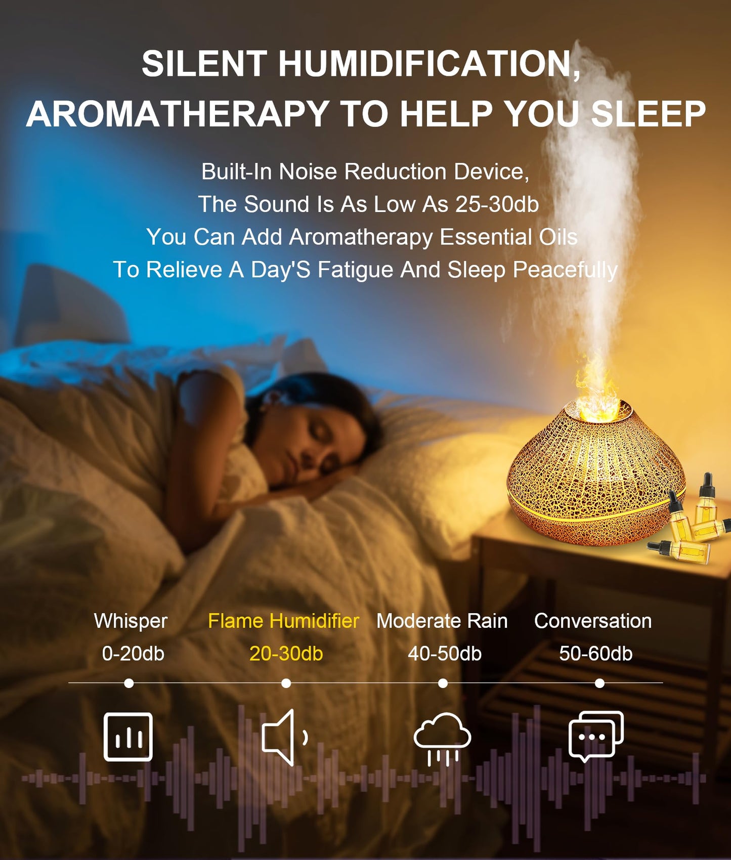 CJC Essential Oil Volcano Diffuser – LED Flame, 7-Color Lights, Quiet Mist, Auto-Off, 160ml with 4 Oils
