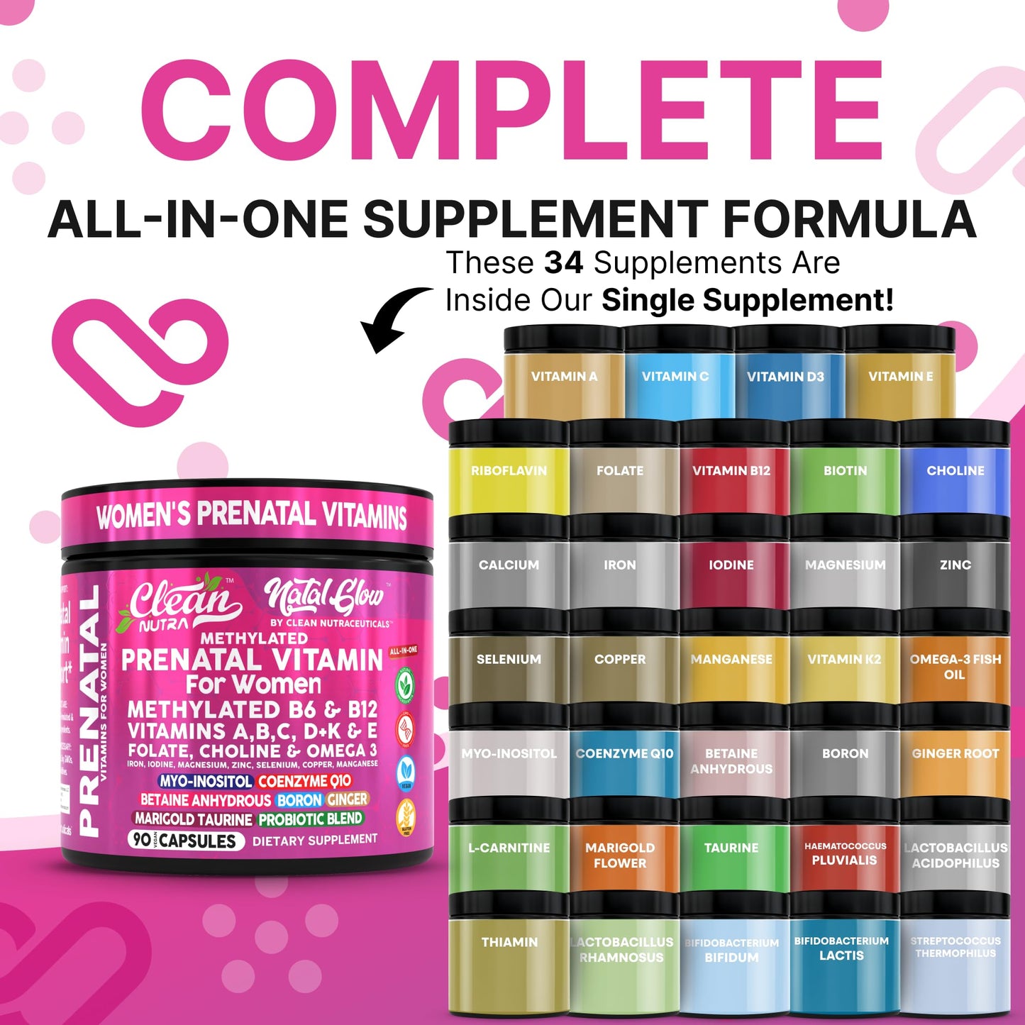 Clean Nutra Methylated Prenatal Vitamin for Women – Prenatal Vitamins with B6, B12, Folate & Omega-3
