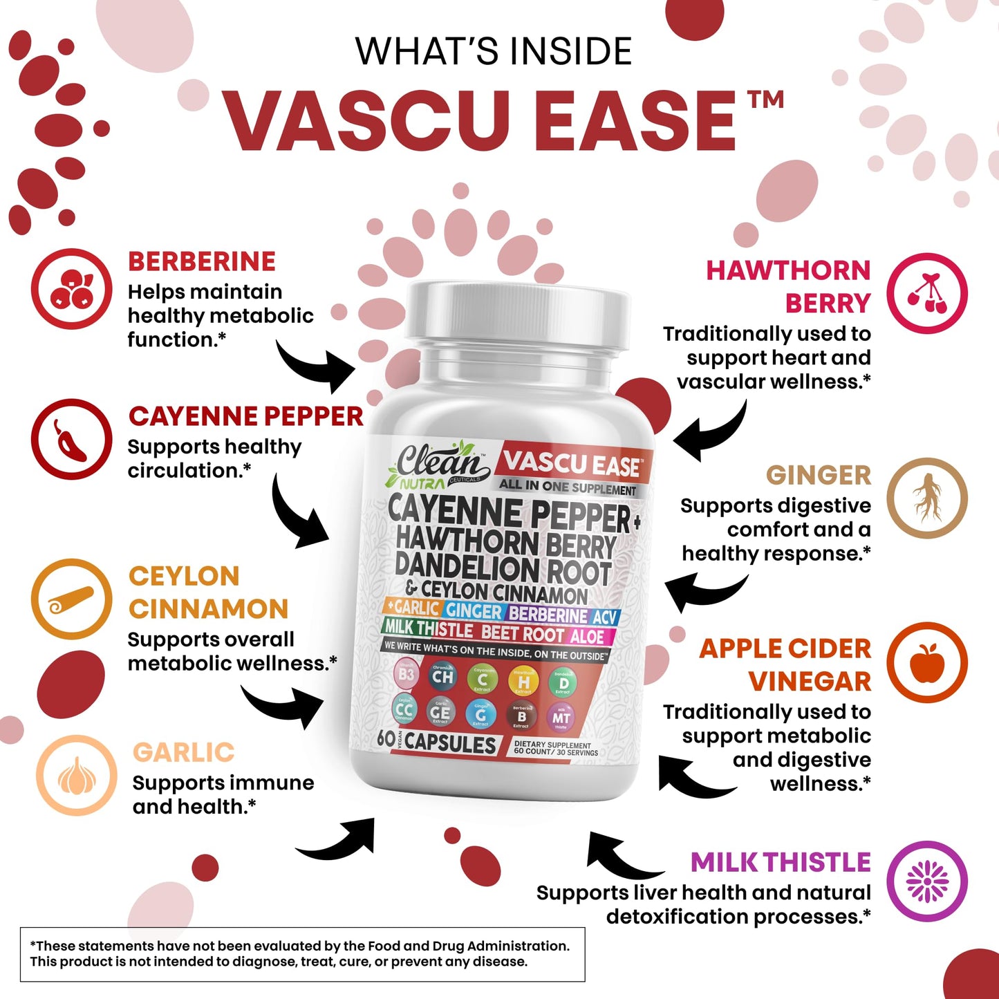 Clean Nutra Vascu Ease Cayenne Pepper Capsules – Digestive & Immune Support