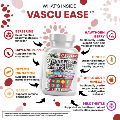 Clean Nutra Vascu Ease Cayenne Pepper Capsules – Digestive & Immune Support