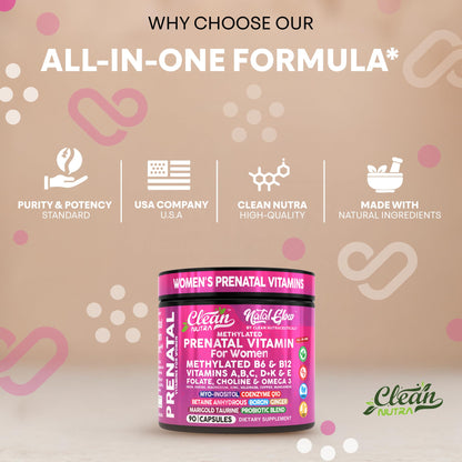 Clean Nutra Methylated Prenatal Vitamin for Women – Prenatal Vitamins with B6, B12, Folate & Omega-3