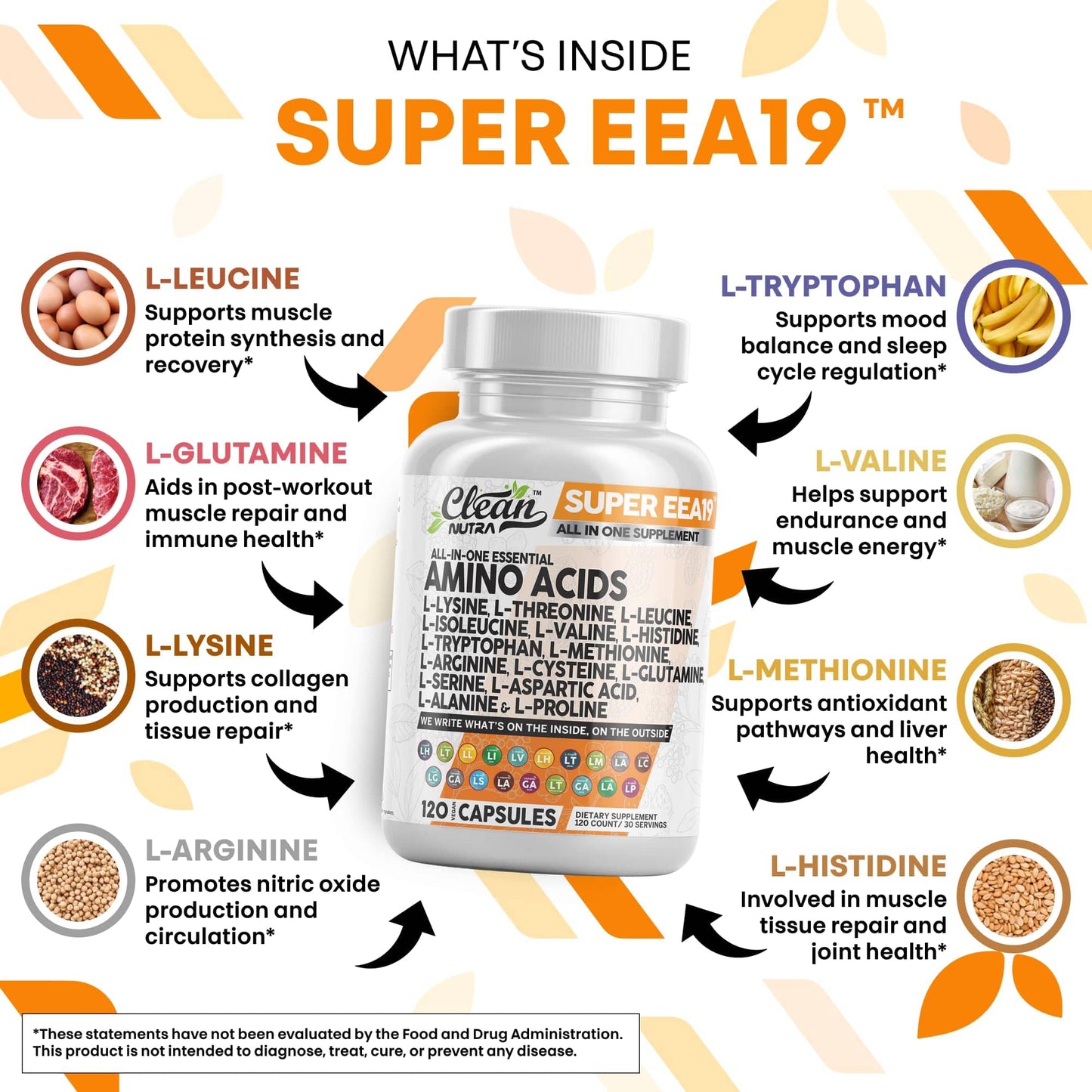 Clean Nutraceuticals Amino Acids Supplement – L-Lysine, L-Leucine & More