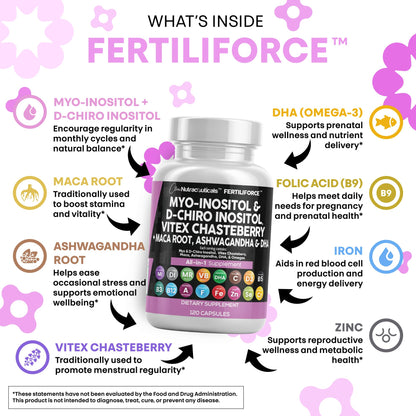 Clean Nutraceuticals Myo-Inositol & D-Chiro Inositol 2050mg Fertility Supplement 40:1 Ratio - Prenatal Vitamins