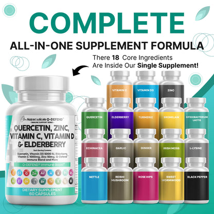 Clean Nutraceuticals Quercetin Zinc Vitamin C Vitamin D Bromelain Elderberry – Lung Immune Support for Adults