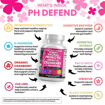 Clean Nutraceuticals Vaginal Probiotics + Prebiotics 20B – Cranberry & D-Mannose Urinary Health, 3-Pack