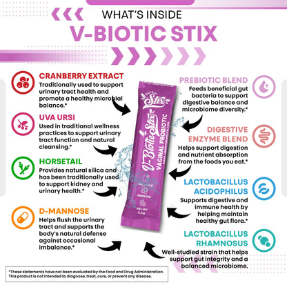 Vaginal Probiotics Stix with Cranberry & D-Mannose – Clean Nutraceuticals