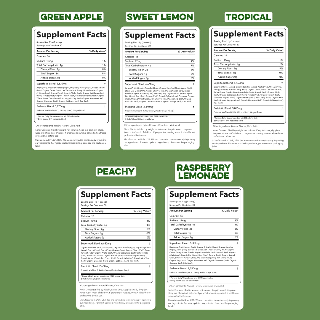 Clean Simple Eats Greens Variety 10 Pack – 5 Flavors with Chlorella & Spirulina