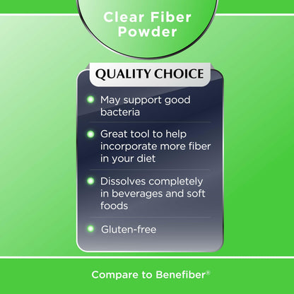 Quality Choice Clear Prebiotic Fiber Powder – Tasteless, Non-Thickening for Digestive Health (62 Servings, 8.6 oz) – Adults & Kids 6+