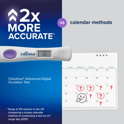 Clearblue Advanced Digital Ovulation Test Kit, 16 Count - High Accuracy Ovulation Tests