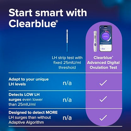 Clearblue Advanced Digital Ovulation Test Kit, 16 Count - High Accuracy Ovulation Tests