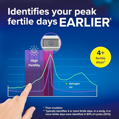 Clearblue Advanced Digital Ovulation Test Kit, 16 Count - High Accuracy Ovulation Tests