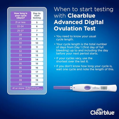 Clearblue Advanced Digital Ovulation Test-Pack of 20 Sticks