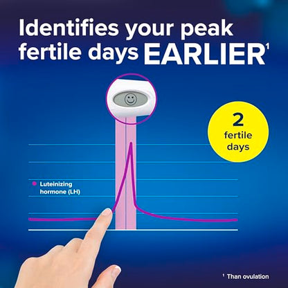Clearblue Digital Ovulation Test, 30 Count – Detect LH Surge & 2 Fertile Days