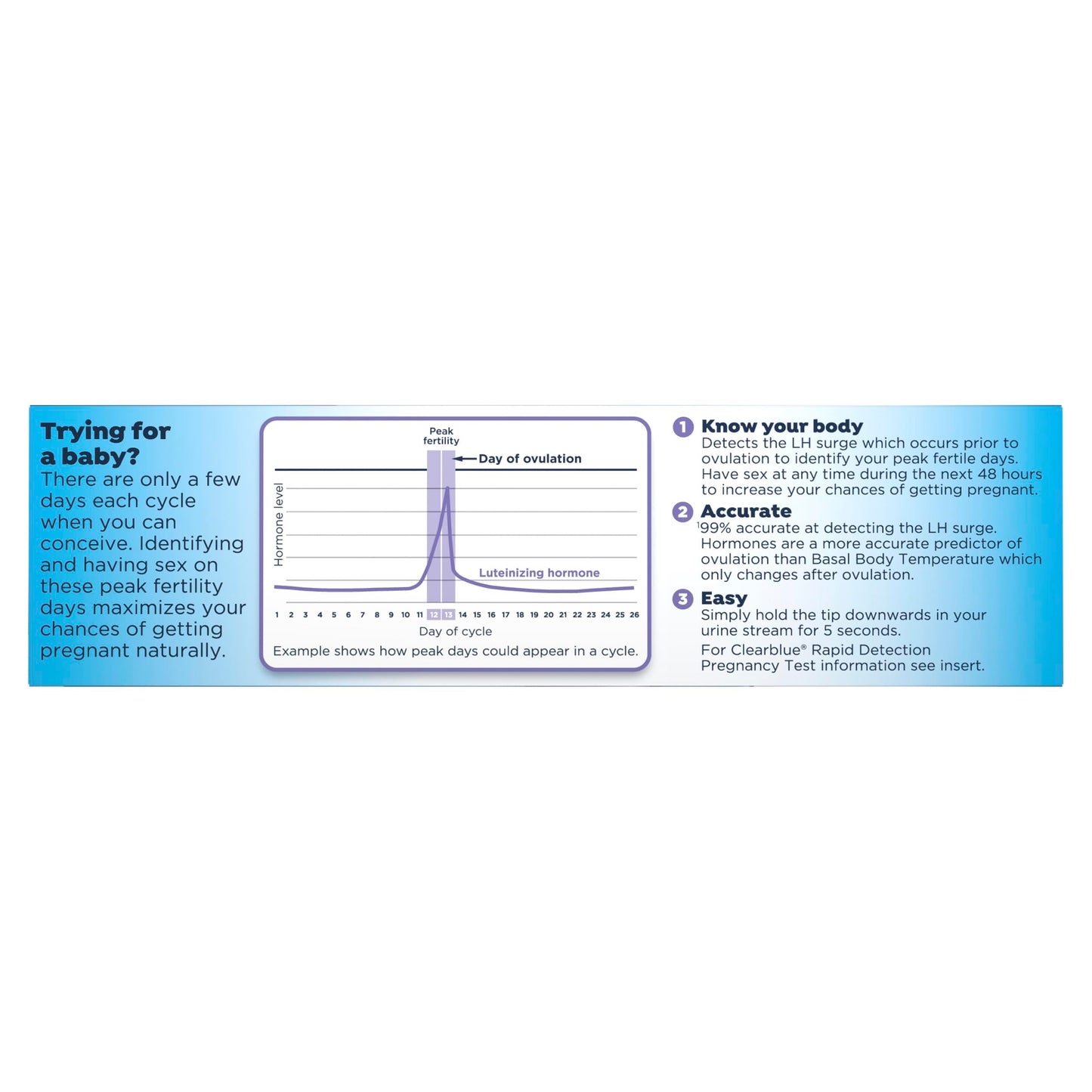 Clearblue Ovulation Complete Starter Kit - 10 Ovulation Tests & 1 Pregnancy Test